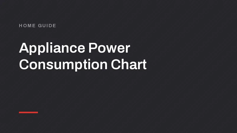 Appliance Power Consumption Chart: Units per Hour